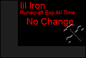 Total Graph of Iil Iron