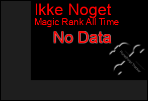 Total Graph of Ikke Noget