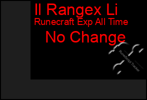 Total Graph of Il Rangex Li