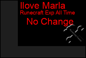 Total Graph of Ilove Marla