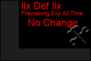 Total Graph of Ilx Def Ilx