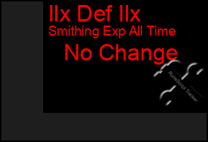 Total Graph of Ilx Def Ilx
