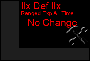 Total Graph of Ilx Def Ilx