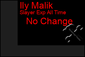 Total Graph of Ily Malik
