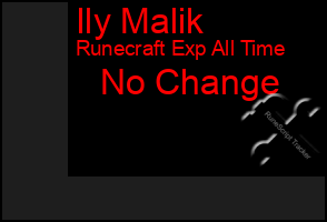 Total Graph of Ily Malik