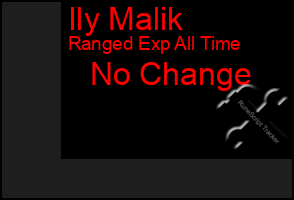 Total Graph of Ily Malik