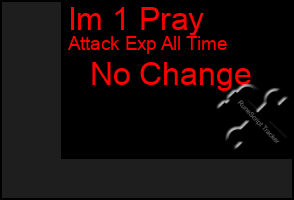 Total Graph of Im 1 Pray