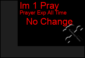Total Graph of Im 1 Pray