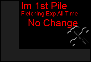 Total Graph of Im 1st Pile