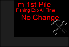 Total Graph of Im 1st Pile