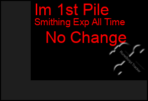Total Graph of Im 1st Pile