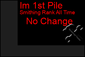 Total Graph of Im 1st Pile