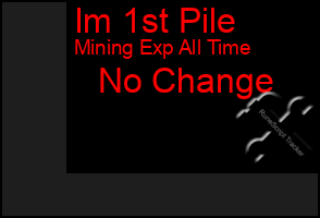 Total Graph of Im 1st Pile