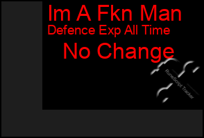 Total Graph of Im A Fkn Man