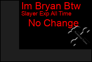 Total Graph of Im Bryan Btw