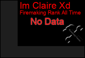 Total Graph of Im Claire Xd