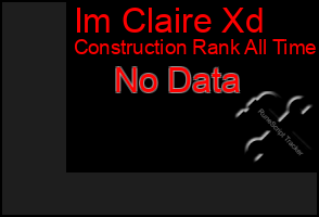 Total Graph of Im Claire Xd