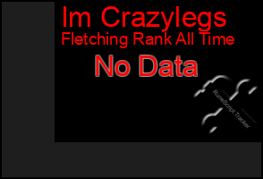 Total Graph of Im Crazylegs