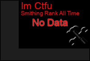 Total Graph of Im Ctfu