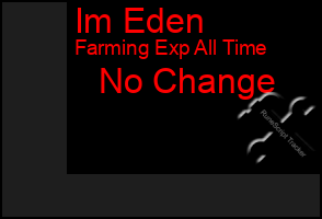 Total Graph of Im Eden