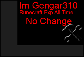 Total Graph of Im Gengar310