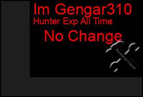 Total Graph of Im Gengar310