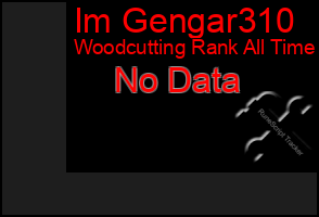 Total Graph of Im Gengar310