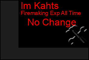 Total Graph of Im Kahts