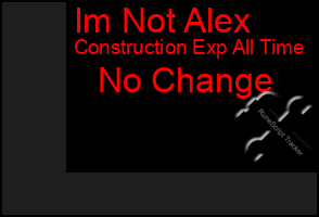 Total Graph of Im Not Alex