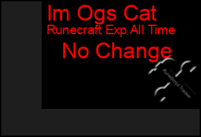 Total Graph of Im Ogs Cat