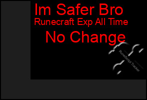 Total Graph of Im Safer Bro