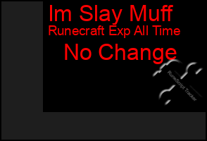 Total Graph of Im Slay Muff