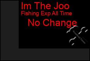 Total Graph of Im The Joo