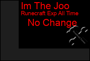Total Graph of Im The Joo