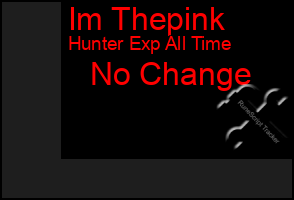 Total Graph of Im Thepink