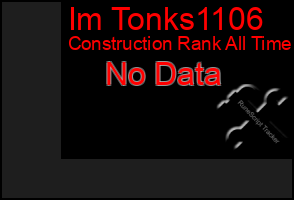 Total Graph of Im Tonks1106
