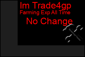 Total Graph of Im Trade4gp
