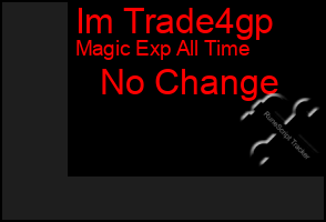 Total Graph of Im Trade4gp