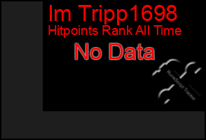 Total Graph of Im Tripp1698