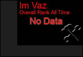 Total Graph of Im Vaz