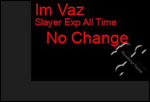 Total Graph of Im Vaz