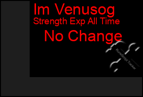 Total Graph of Im Venusog