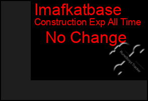 Total Graph of Imafkatbase