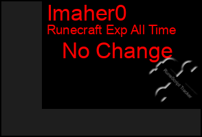 Total Graph of Imaher0