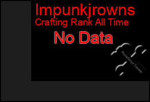 Total Graph of Impunkjrowns