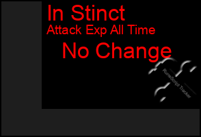 Total Graph of In Stinct