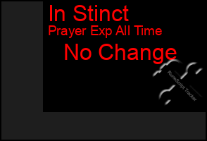 Total Graph of In Stinct