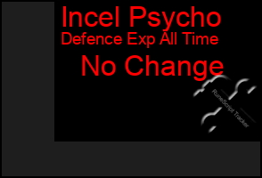Total Graph of Incel Psycho