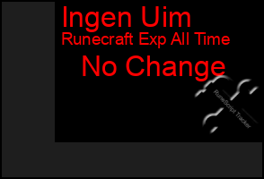 Total Graph of Ingen Uim