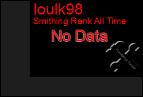 Total Graph of Ioulk98